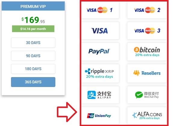 Filejoker Payment Methods