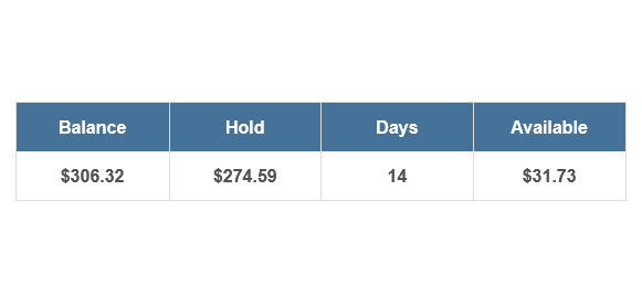 FileJoker Affiliate Payments: Minimum Payout, Payment Day & More